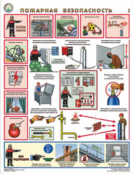 ПС44 Пожарная безопасность (ламинированная бумага, А2, 3 листа) - Плакаты - Пожарная безопасность - ohrana.inoy.org
