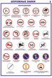 ПС01 Дорожные знаки (ламинированная бумага, А2, 8 листов) - Плакаты - Автотранспорт - ohrana.inoy.org